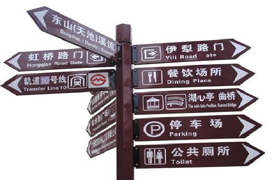 南通标牌的基本功能。
