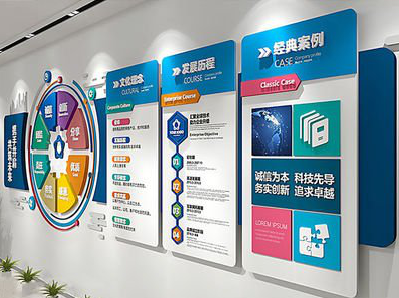 南通企业文化墙内容对员工有什么影响？